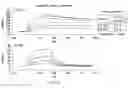 Fig. 13 - Targeted immunoconjugates