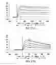 Fig. 23 - Targeted immunoconjugates