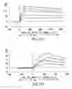 Fig. 25 - Targeted immunoconjugates
