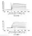 Fig. 35 - Targeted immunoconjugates