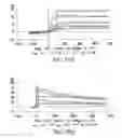 Fig. 36 - Targeted immunoconjugates