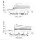 Fig. 37 - Targeted immunoconjugates