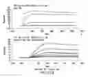Fig. 51 - Targeted immunoconjugates