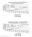 Fig. 60 - Targeted immunoconjugates