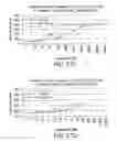 Fig. 61 - Targeted immunoconjugates