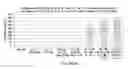 Fig. 72 - Targeted immunoconjugates