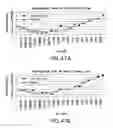 Fig. 76 - Targeted immunoconjugates