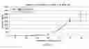 Fig. 82 - Targeted immunoconjugates