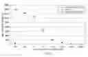 Fig. 83 - Targeted immunoconjugates