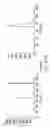Fig. 84 - Targeted immunoconjugates