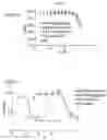 Fig. 06 - Extracellular targeted drug conjugates