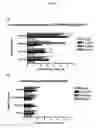 Fig. 12 - Immunoconjugates Comprising Poxvirus-Derived Peptides and Antibodies Against Antigen-Presenting Cells for Subunit-Based Poxvirus Vaccines