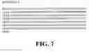 Fig. 08 - Nucleic acid molecules and polypeptides for immune modulation
