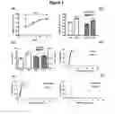 Fig. 02 - Immunogenic Compositions