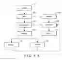 Fig. 02 - BIOMATERIAL AND PREPARATION METHOD THEREOF
