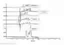 Fig. 01 - Coated Capillary Electrophoresis Tubes and System