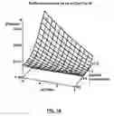 Fig. 02 - Materials for travelled surfaces