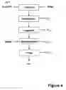Fig. 05 - Method for preparing purified pyrocatechol