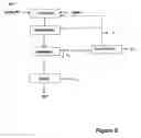 Fig. 06 - Method for preparing purified pyrocatechol