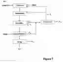 Fig. 08 - Method for preparing purified pyrocatechol