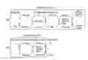 Fig. 01 - ENZYME ELECTRODE AND FUEL CELL USING THE ENZYME ELECTRODE