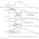 Fig. 01 - Method for shutting down fuel cell system