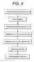 Fig. 04 - Fuel cell stack start method preventing cathode deterioration