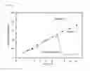 Fig. 09 - Catalyst materials and methods for reforming hydrocarbon fuels