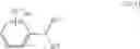 Fig. 216 - Photoresist composition