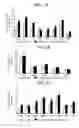 Fig. 03 - Orthodontic methods and devices