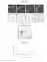 Fig. 04 - Orthodontic methods and devices