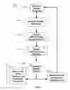 Fig. 02 - METHOD AND SYSTEM FOR QUANTITATIVE ASSESSMENT OF VERBAL RECOGNITION MEMORY