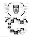 Fig. 35 - METHOD AND SYSTEM FOR QUANTITATIVE ASSESSMENT OF VERBAL RECOGNITION MEMORY