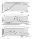 Fig. 41 - METHOD AND SYSTEM FOR QUANTITATIVE ASSESSMENT OF VERBAL RECOGNITION MEMORY