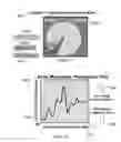 Fig. 40 - METHOD AND SYSTEM FOR QUANTITATIVE ASSESSMENT OF LETTER IDENTIFICATION LATENCY