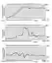 Fig. 41 - METHOD AND SYSTEM FOR QUANTITATIVE ASSESSMENT OF LETTER IDENTIFICATION LATENCY