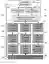 Fig. 10 - METHOD AND SYSTEM FOR QUANTITATIVE ASSESSMENT OF WORD IDENTIFICATION LATENCY