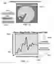 Fig. 40 - METHOD AND SYSTEM FOR QUANTITATIVE ASSESSMENT OF WORD IDENTIFICATION LATENCY