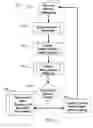 Fig. 02 - METHOD AND SYSTEM FOR QUANTITATIVE ASSESSMENT OF WORD RECOGNITION SENSITIVITY