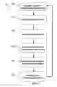 Fig. 03 - METHOD AND SYSTEM FOR QUANTITATIVE ASSESSMENT OF WORD RECOGNITION SENSITIVITY