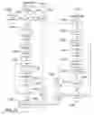 Fig. 19 - METHOD AND SYSTEM FOR QUANTITATIVE ASSESSMENT OF WORD RECOGNITION SENSITIVITY
