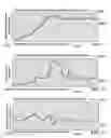 Fig. 41 - METHOD AND SYSTEM FOR QUANTITATIVE ASSESSMENT OF WORD RECOGNITION SENSITIVITY