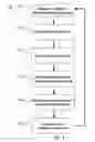 Fig. 03 - METHOD AND SYSTEM FOR QUANTITATIVE ASSESSMENT OF WORD DETECTION LATENCY