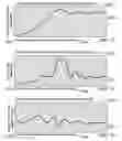 Fig. 41 - METHOD AND SYSTEM FOR QUANTITATIVE ASSESSMENT OF WORD DETECTION LATENCY