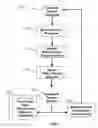 Fig. 02 - Method and system for quantitative assessment of verbal memory