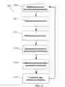 Fig. 03 - Method and system for quantitative assessment of verbal memory