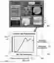 Fig. 16 - Method and system for quantitative assessment of verbal memory