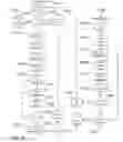 Fig. 19 - Method and system for quantitative assessment of verbal memory