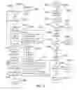 Fig. 20 - Method and system for quantitative assessment of verbal memory