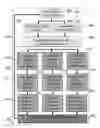 Fig. 10 - Method and system for quantitative assessment of facial emotion sensitivity
